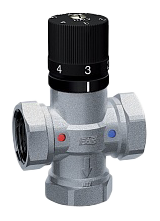 Арматура регулирующая